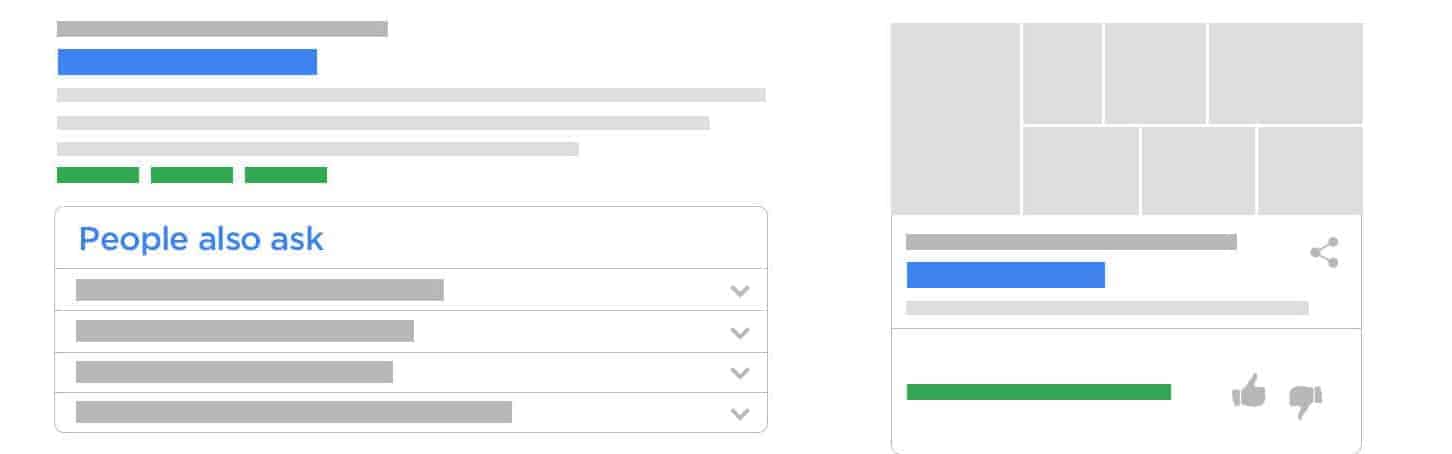Everything You Need To Know About Googles People Also Ask Section Everything You Need To Know About Googles People Also Ask Section