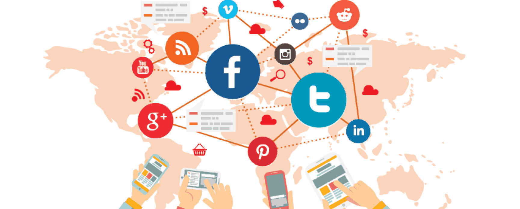 How to Use Social Media to Gain a Competitive Advantage