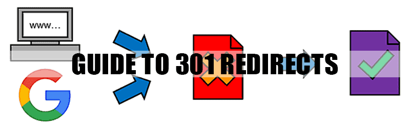 Ultimate Guide To 301 Redirects