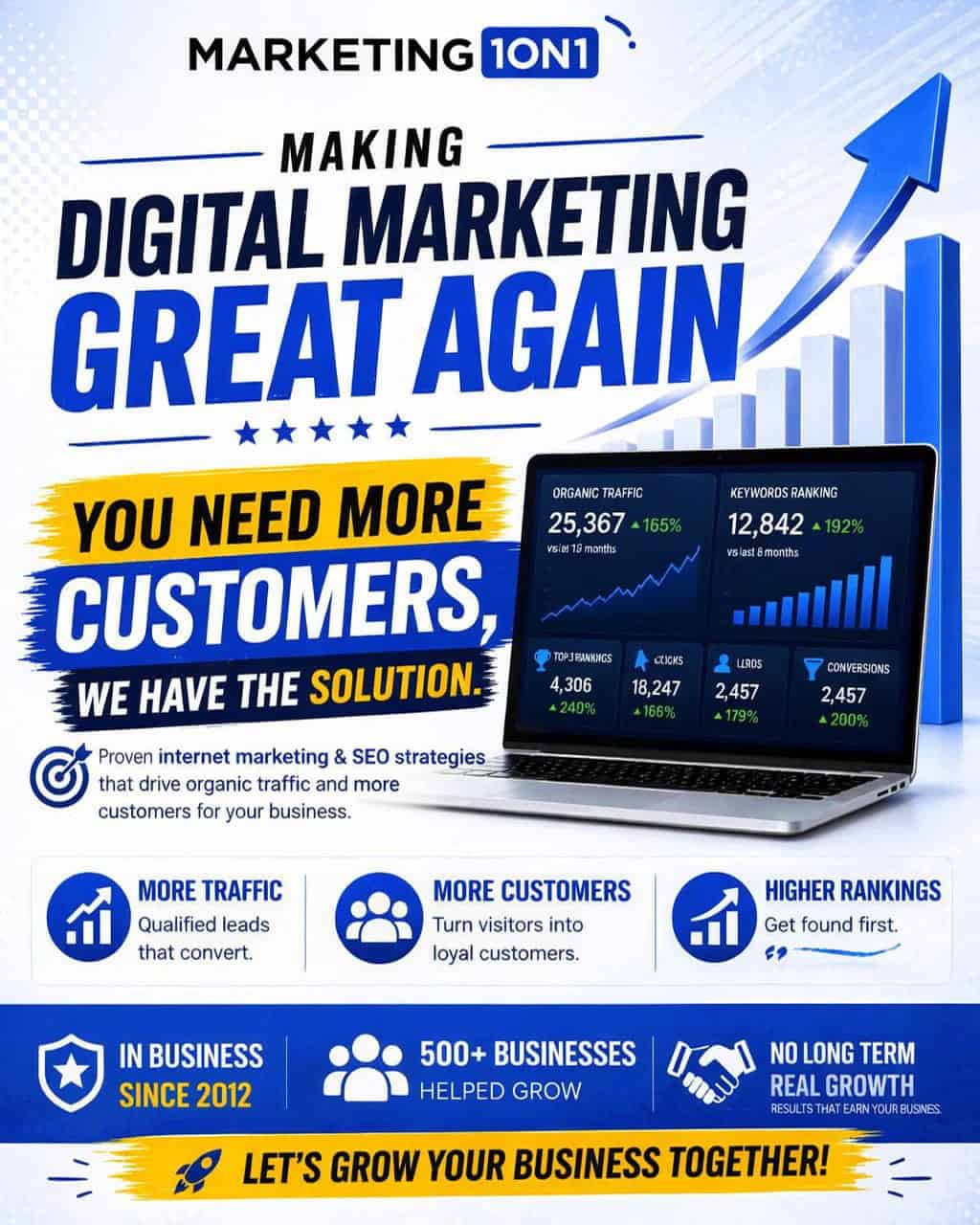 Premier Digital Marketing SEO Campbell California