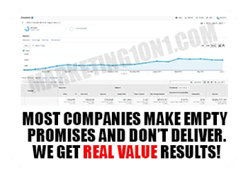 1 On 1 internet marketing online marketing digital marketing