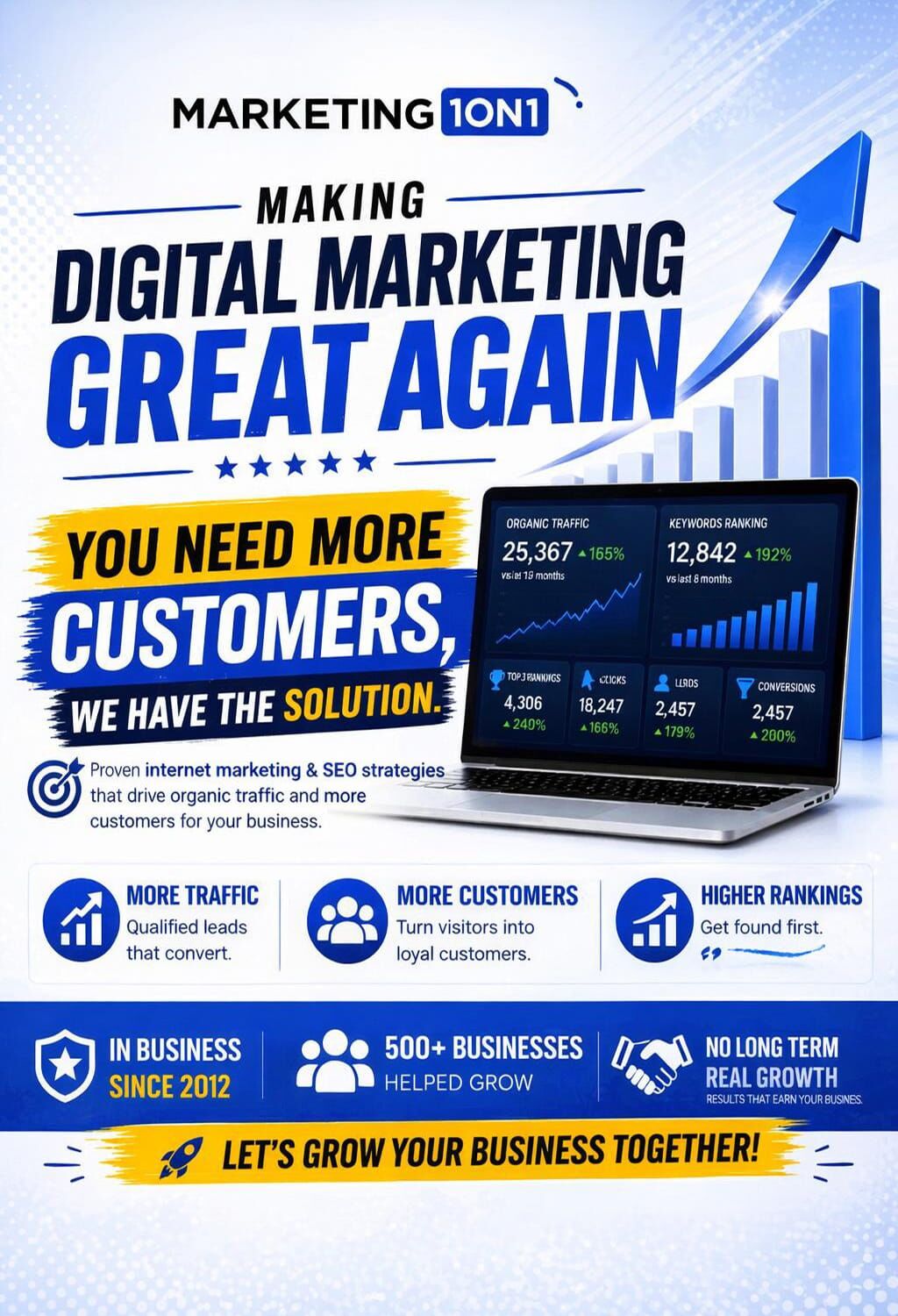 Premier Digital Marketing SEO Kokomo Indiana