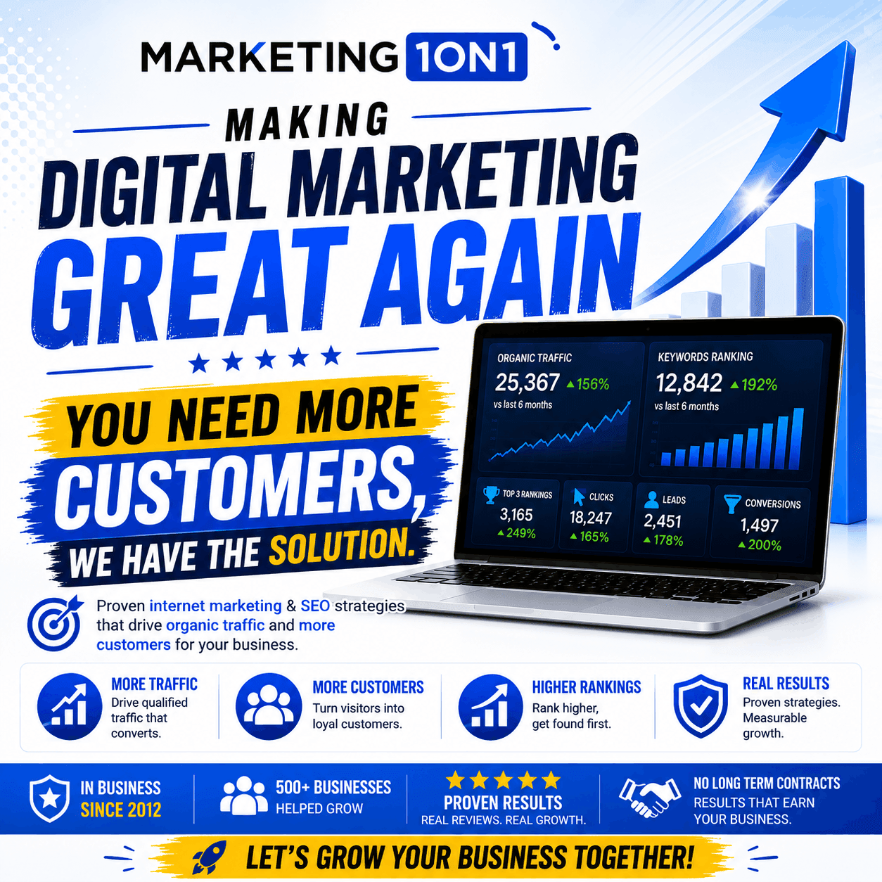 Premier Digital Marketing SEO Boynton Beach Florida