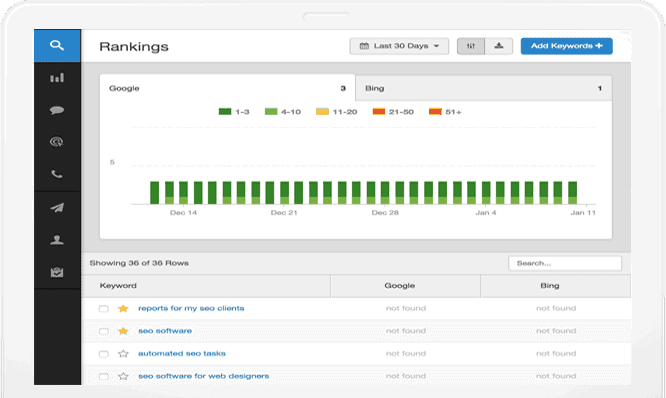 Keyword Tracker